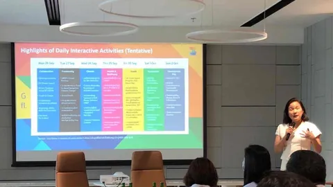 Sustainability Expo 2022 งานเอ็กซ์โประดับอาเซียน ชูความยั่งยืนอย่างเป็นรูปธรรม