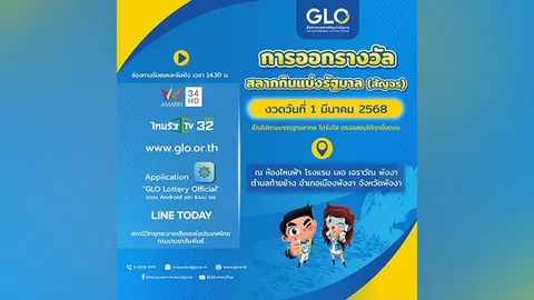 สำนักงานสลากกินแบ่งรัฐบาลพร้อมออกสลากสัญจร งวดวันที่ 1 มีนาคม 2568 นี้ ที่จังหวัดพังงา
