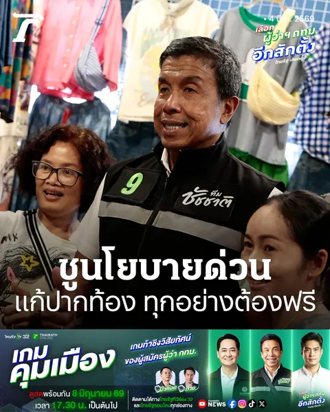 ข่าวแนะนำ follow up