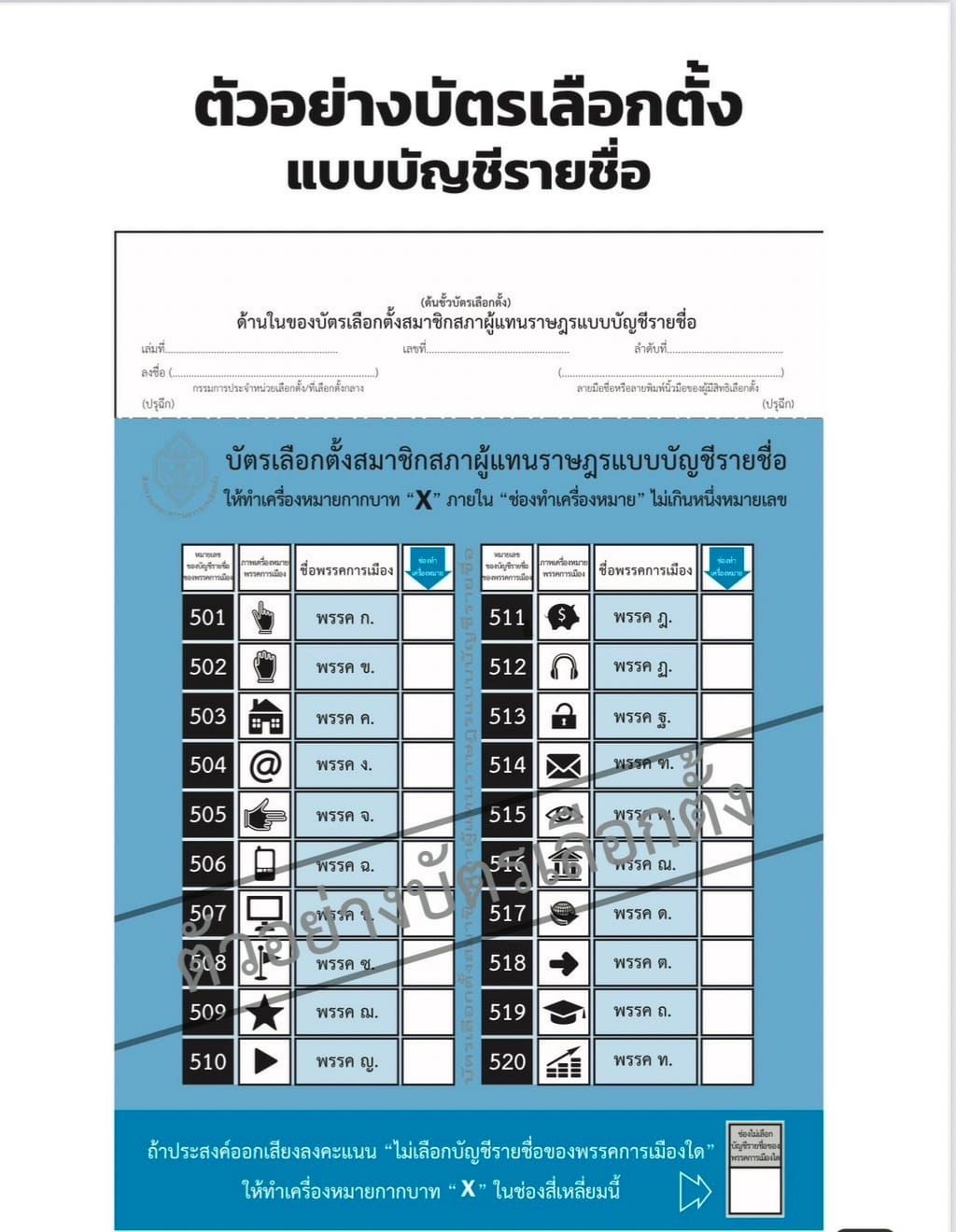 ตัวอย่างบัตรเลือกตั้ง ส.ส.แบบบัญชีรายชื่อ
